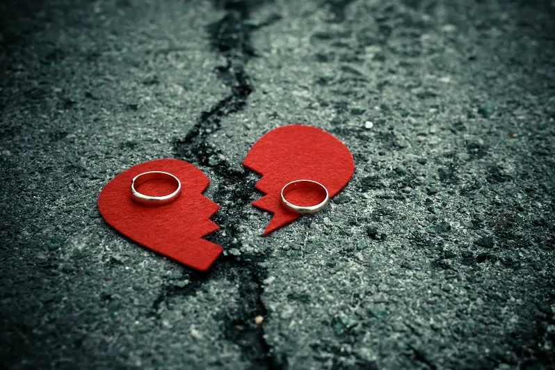 Divorce Certificate Attestation in UAE